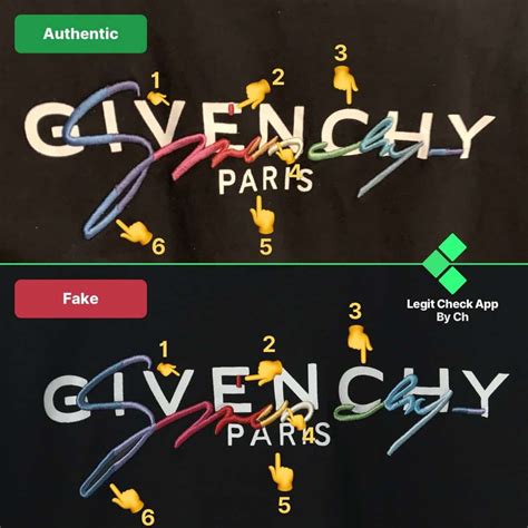 How To Spot Fake Givenchy Clothes (2024) 